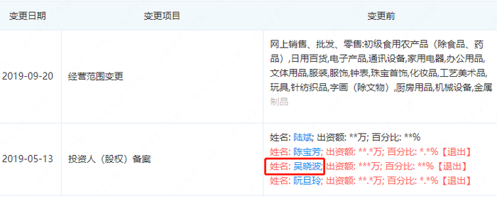 吴晓波退出摘要，数据来源：企查查