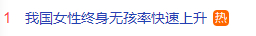 今日微博热搜
