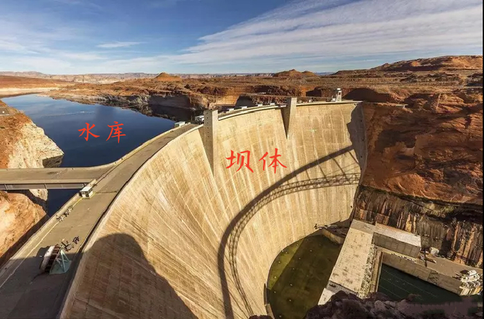 丁坝、顺坝、梳齿坝、淤地坝、高坝、中坝。。。地理视角看海绵城市|防洪|地下水|透水|暴雨|屋顶_新浪新闻