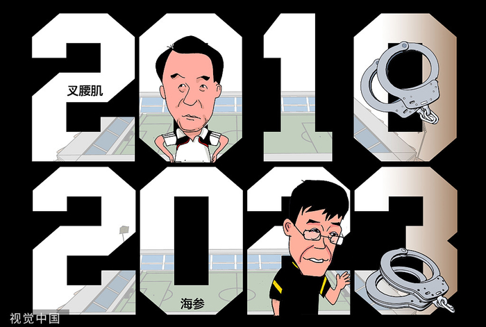 　中国足球要坚决肃清腐败。