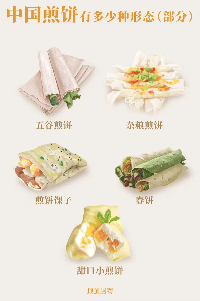 煎饼“百变大咖秀”，哪一款是你的菜？制图/九阳