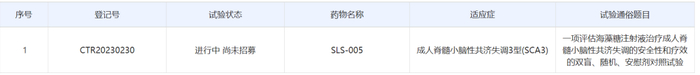 截图来源：中国药物临床试验登记与信息公示平台