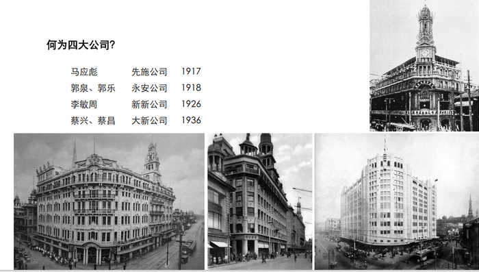 华商四大百货公司