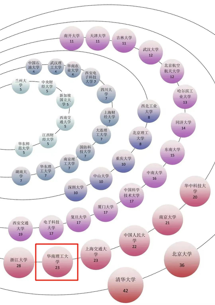 来源：证券时报