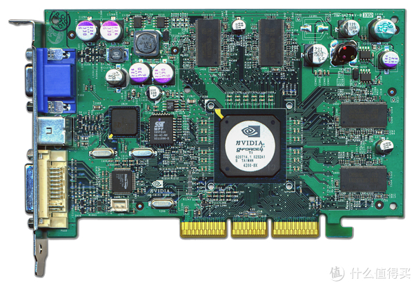 NVIDIA GeForce显卡诞生24年了，今天来聊聊它的历史进程__财经头条__新浪财经