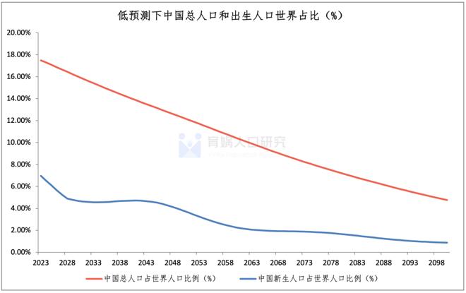 中国人口报电子版_「征订」欢迎订阅2020年《中国人口报》