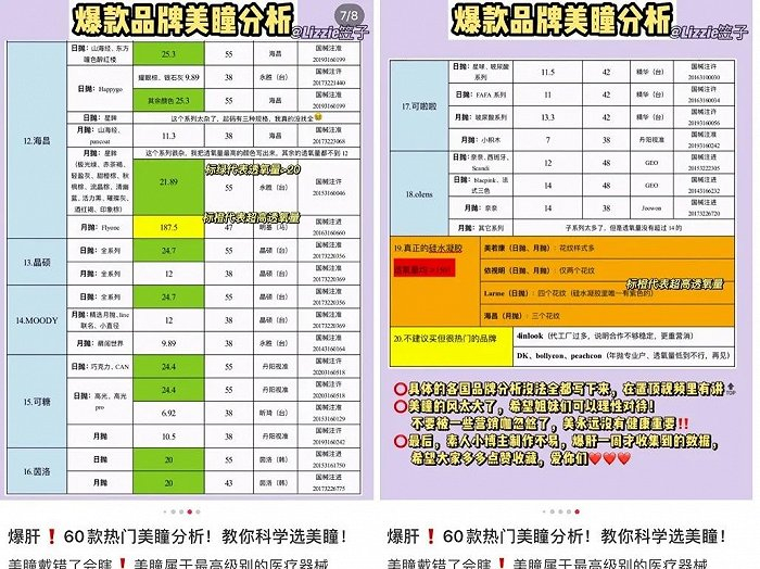 图片来源：小红书@lizzie笠子