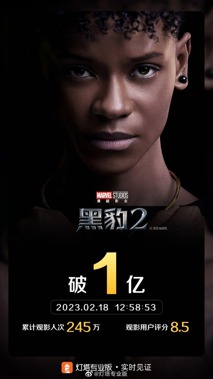 图片来自灯塔专业版