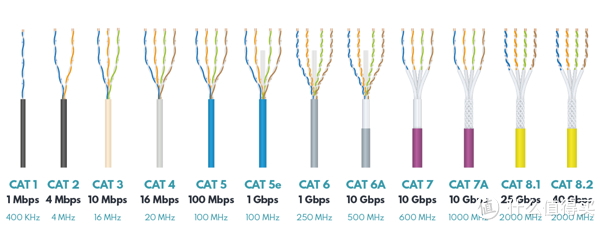 新疆工资地区分类 各地最低工资标准