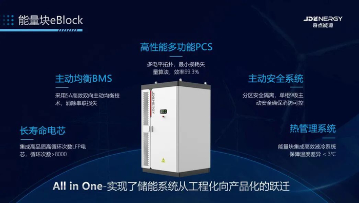 （奇点能源“all in one”集成设计理念，开创了标准机柜式产品化储能新模式）