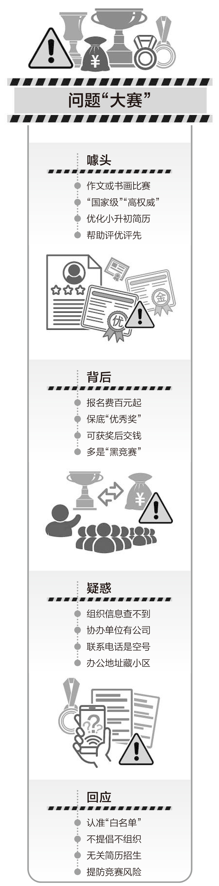 本文图片 北京日报