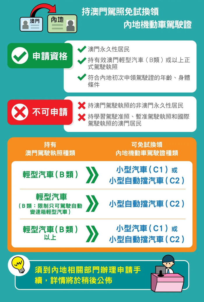 图片来自澳门特区发布微信公众号