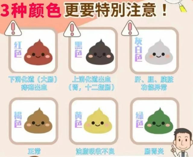 这是一篇有气味的科普!关于尿常规和粪便常规,你想了解的都在这|疫情|糖尿病|疾病|参考值|阴性_新浪新闻