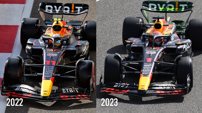 Red Rb190 红牛RB19与RB18的一些对比( The Race)|f1|红牛rb19|rb18|F1_新浪新闻