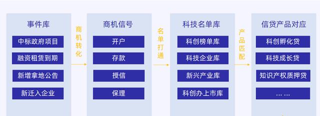 欧洲杯预选赛：热门球队的起落趋向