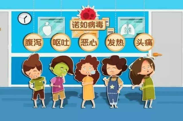 警惕!诺如病毒强势来袭,学会这几招守护全家健康