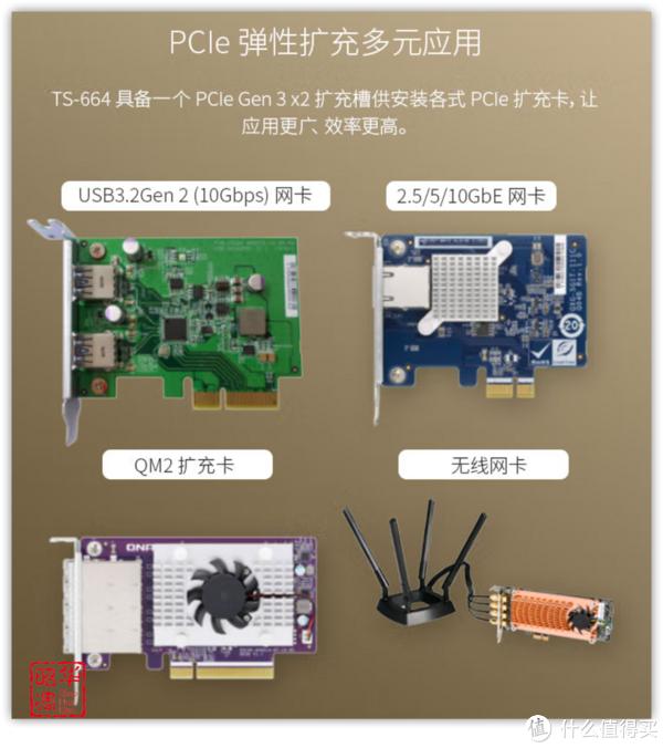 NAS 还是白的香，从选购思路到机型推荐，一篇文章给你安排的明明白白丨2023年度 NAS 选购指南插图21