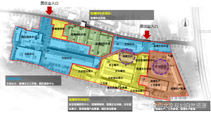 园区改造后功能布局图