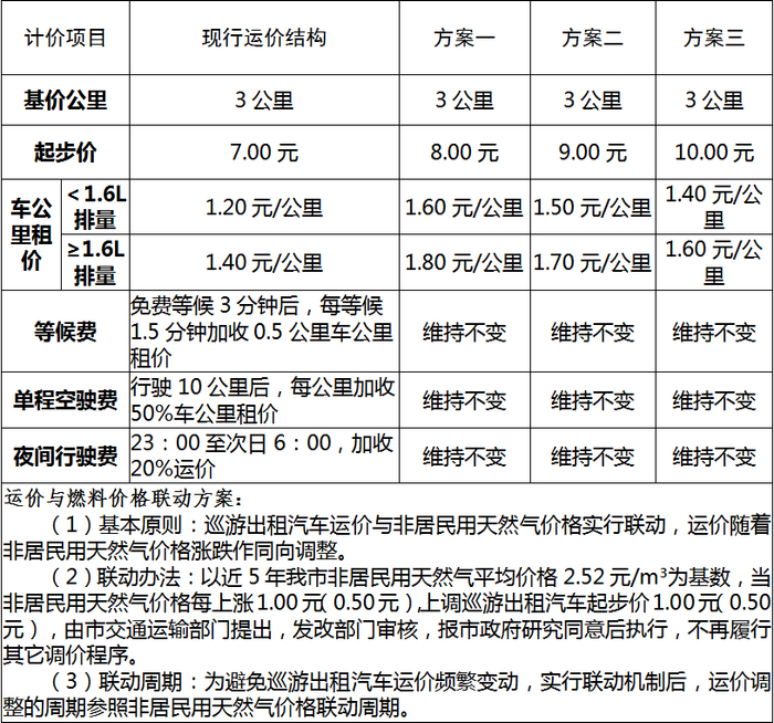 来源：银川晚报
