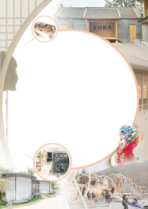 图①：大南坡村中商店售卖的农产品。