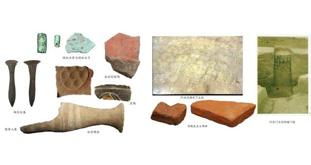 遗址出土遗存组合图