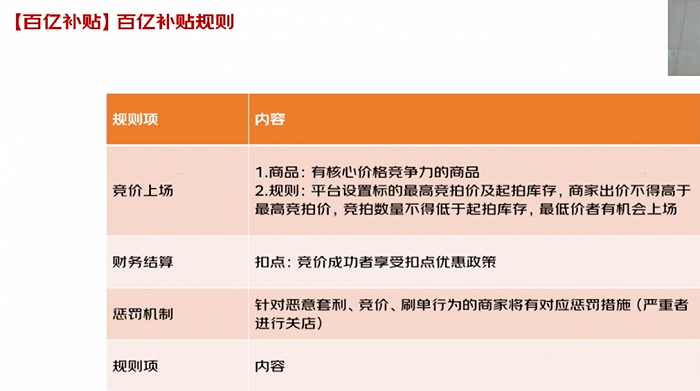 （培训直播画面截图）