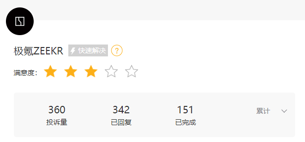 图片来源：黑猫投诉