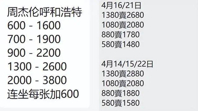 图片来源：微信截图