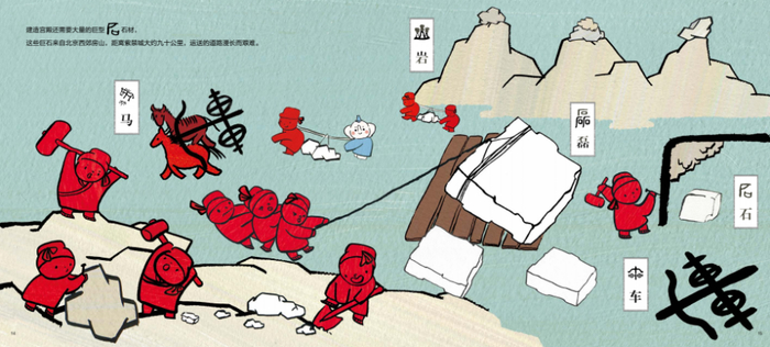 马、车、石、岩、磊的串联