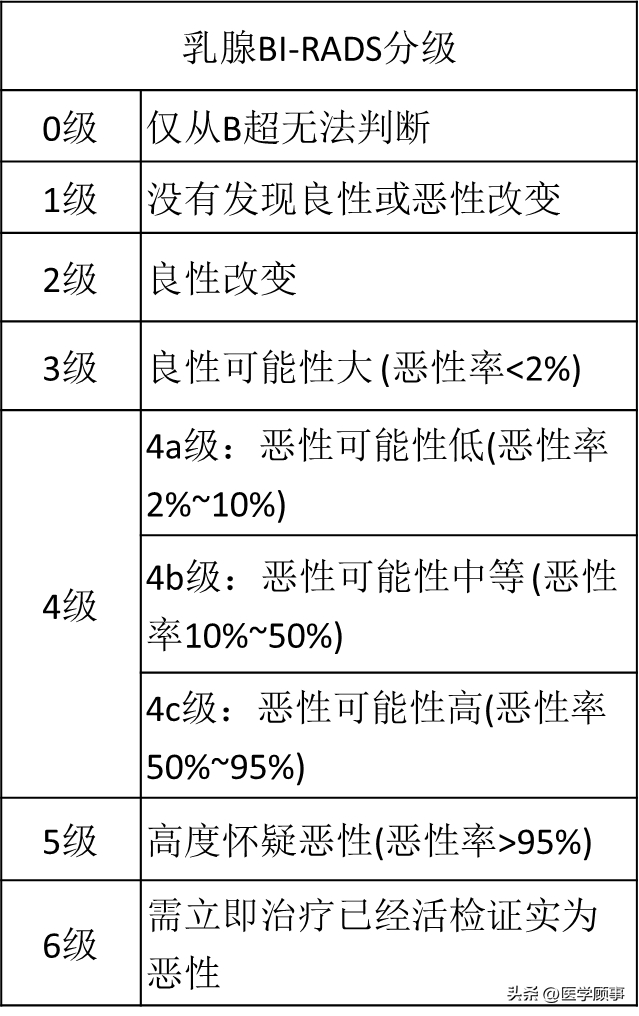 台风如何升级加强