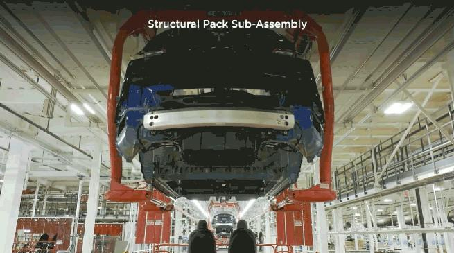 汽车结构组件安装