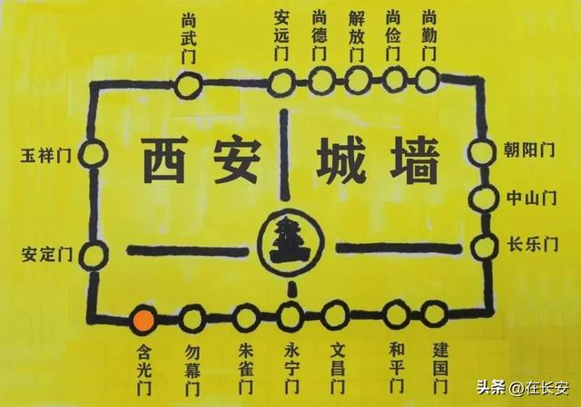 西安城门 | 含光门|西安市|隋唐|陕西省|鸿胪寺|社稷坛_新浪新闻