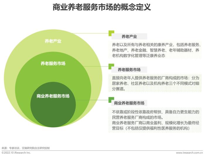 未来产业展望（人民观察）