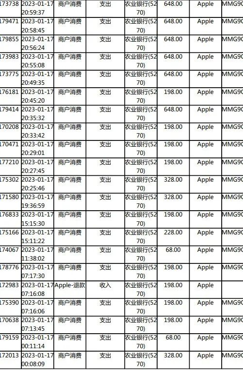 ▲曾先生提供的部分充值记录。