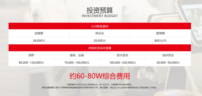 赵一鸣零食加盟费用 图源：赵一鸣零食官网