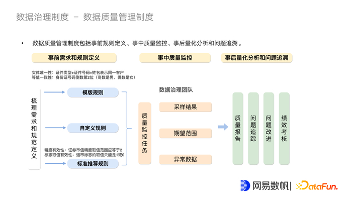 薪酬绩效方案设计：提升企业竞争力的有效工具