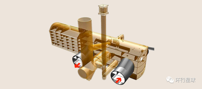 Sonnenberg地堡3D示意图，2条公路隧道从中穿过/图：www.swisscommunity.org