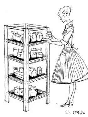 1960年瑞士的宣传漫画：一名女士在认真囤货/图：www.swissinfo.ch