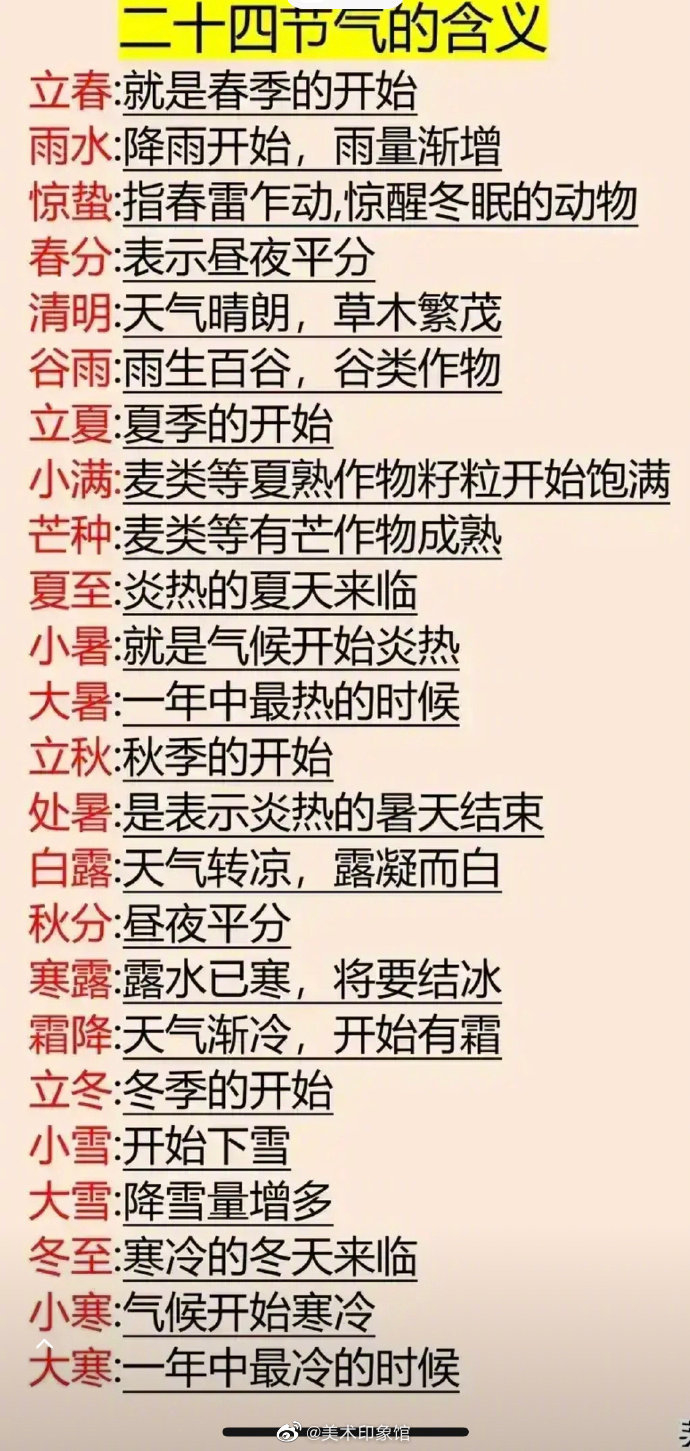 原来二十四节气的含义是这样的！|古人|结晶|劳作_新浪新闻