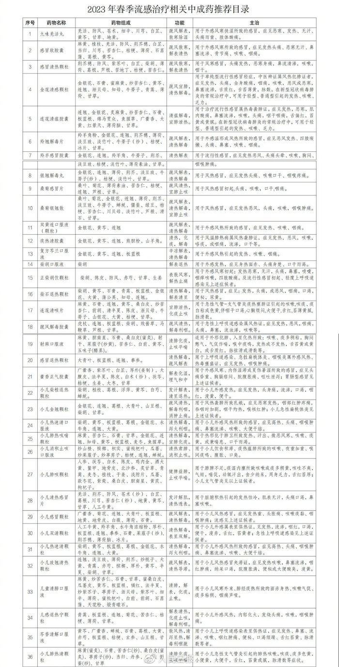 点击可查看大图