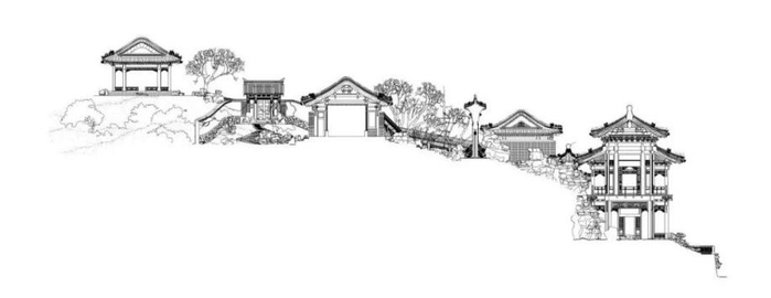 画中游建筑群纵剖面图