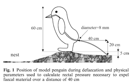 图片来源：improbable