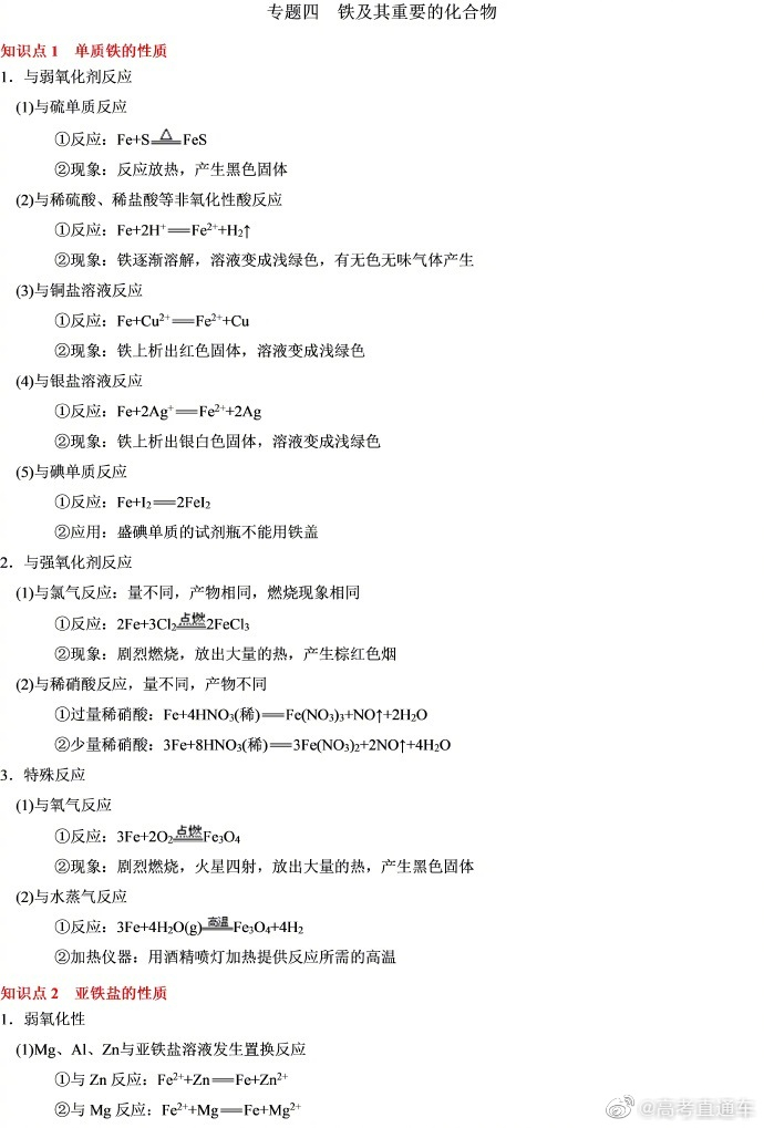 赶紧背!铁及其化合物重要方程式