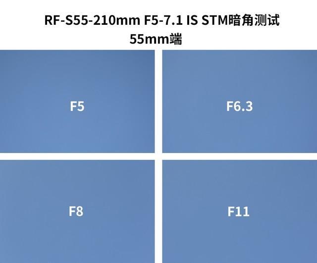 超便携长焦镜头佳能RF-S55-210mmF5-7.1 IS STM评测_手机新浪网