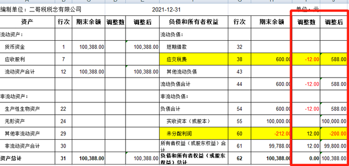 同时，对利润表的财务费用项目也做相应的调整，如图：