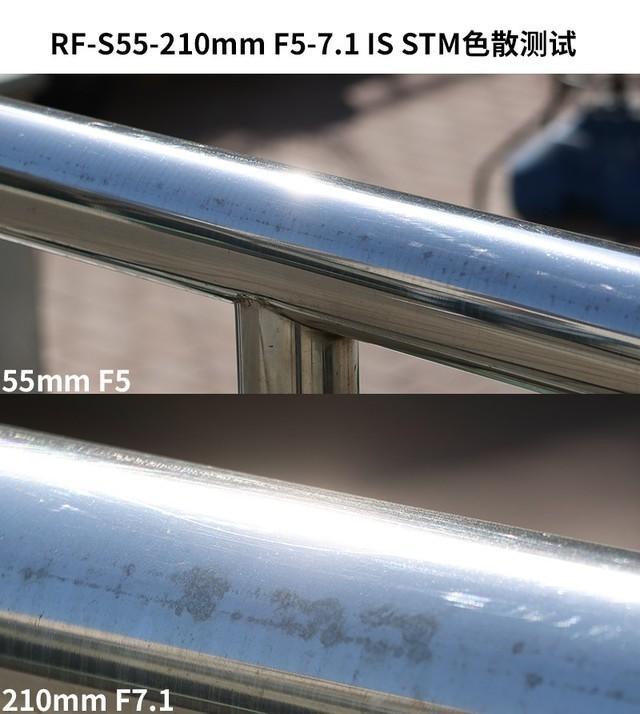 超便携长焦镜头佳能RF-S55-210mmF5-7.1 IS STM评测_手机新浪网