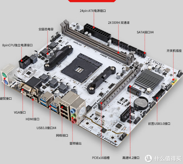 怎么seo仟金手指排名二三