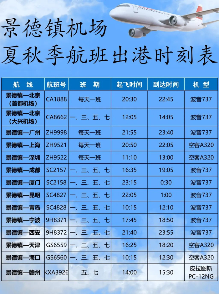 图源：同程旅行