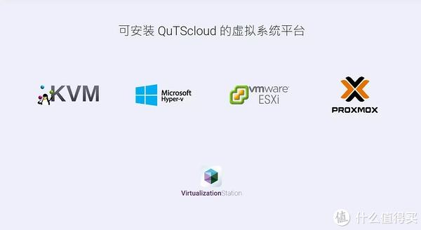 Quaticcloud 玩什么黑群黑威?正版系统不香吗?威联通云NAS系统QuTScloud安装教程__财经头条__新浪财经