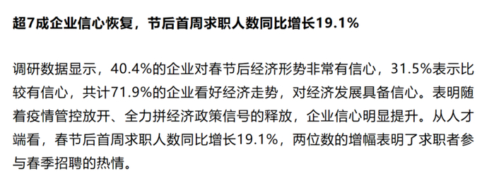 数据来自：智联招聘